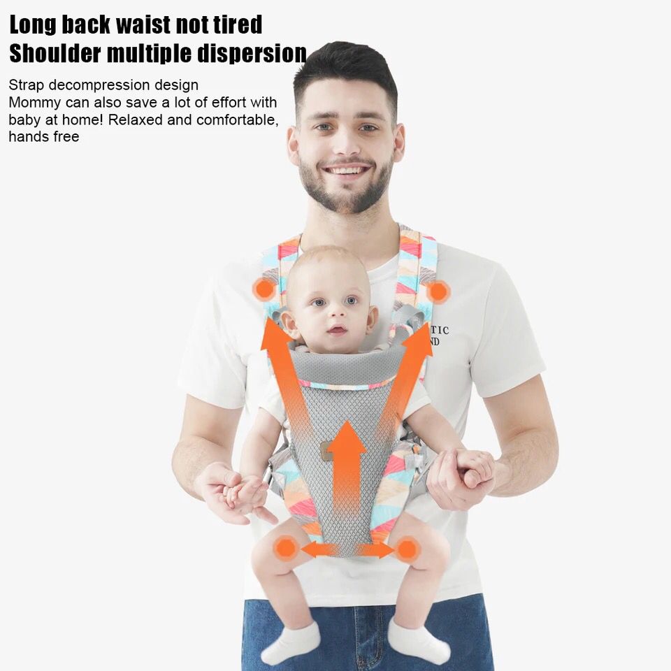 Experience hands-free parenting with our 4-in-1 Convertible Baby Carrier – Comfortable, versatile, and designed for on-the-go convenience. Order now for the ultimate baby-wearing experience!