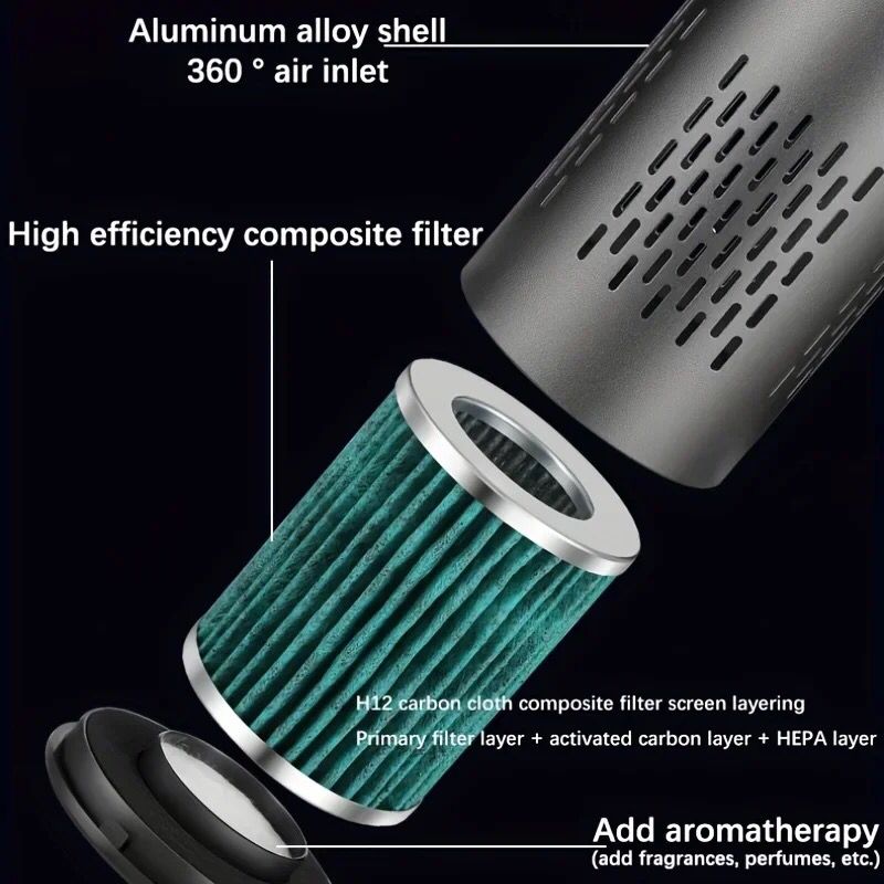 Portable car air purifier with touch screen convenience for a purified driving experience.